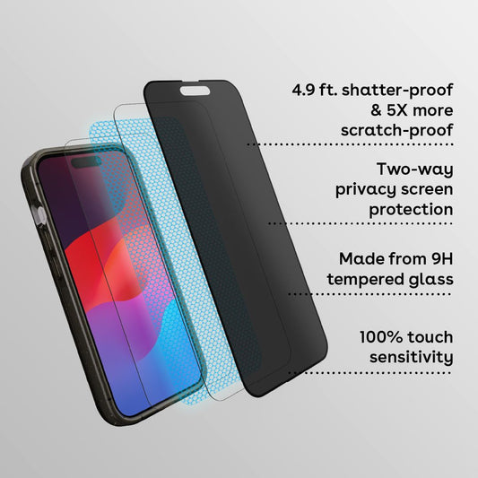 Impact Anti-Spy Privacy iPhone Tempered Glass Screen Protector | Famaka